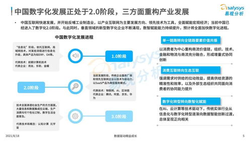 數字化浪潮下的內容引擎 2021下半年中國企業服務市場之數字內容制作服務分析