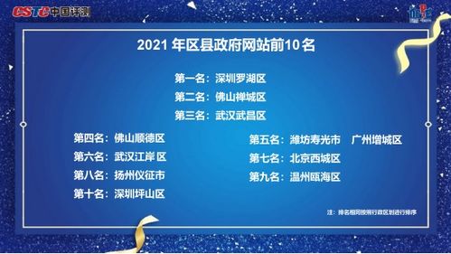 2021數字政府服務能力成績單 數字內容制作服務的創新與成效